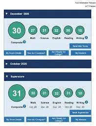 ACT Score