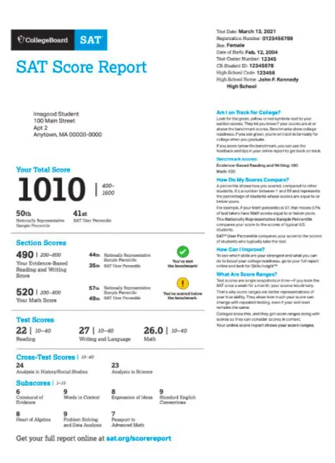 projected sat score