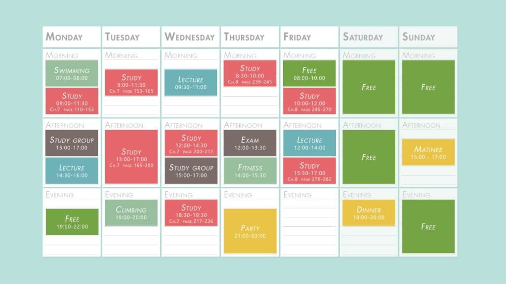 ACT Study Plan How To Build An ACT Study Schedule